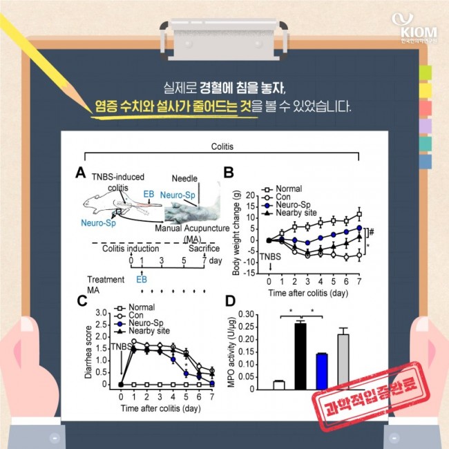 경혈_카드뉴스(2차수정)-09.jpg