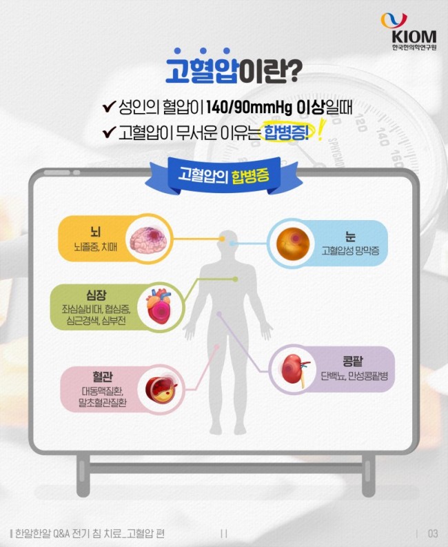 한알한알_고혈압편-3차-03.jpg