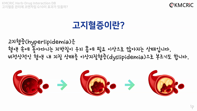 약물상호작용 DB - 고지혈증 & Q10 200625-2.jpeg