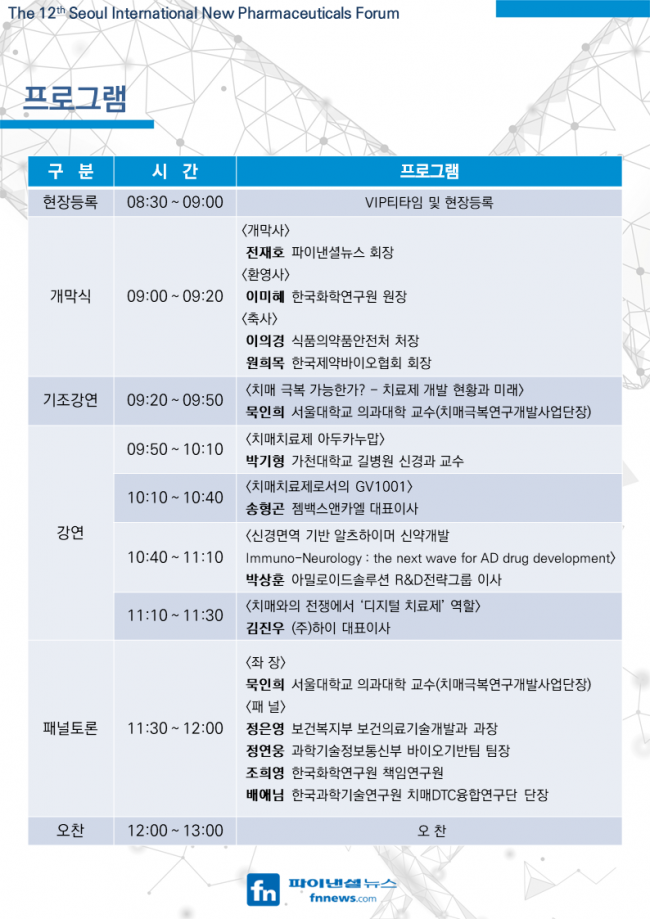 i211_제12회 서울국제신약포럼3.png