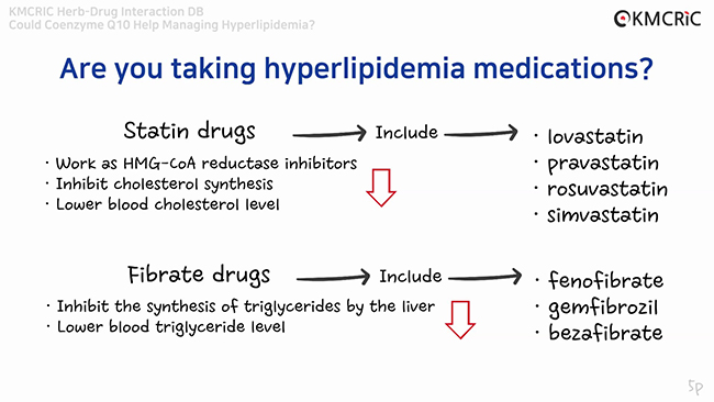 Herb-Drug Interaction DB - Could Coenzyme Q10 Help Managing Hyperlipidemia_-5.jpeg