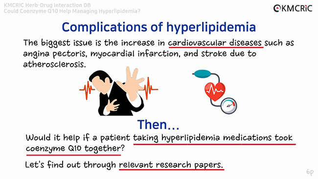 Herb-Drug Interaction DB - Could Coenzyme Q10 Help Managing Hyperlipidemia_-6.jpeg