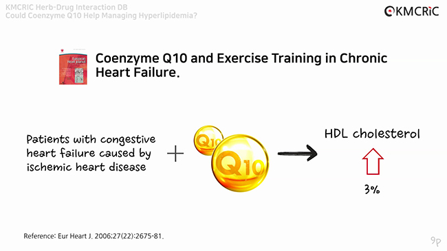 Herb-Drug Interaction DB - Could Coenzyme Q10 Help Managing Hyperlipidemia_-9.jpeg