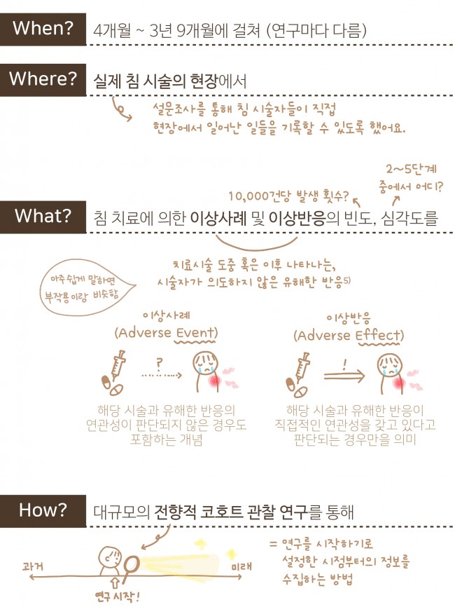 침술편 02-3_pages-to-jpg-0006.jpg