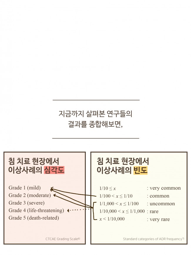 침술편 02-3_pages-to-jpg-0013.jpg