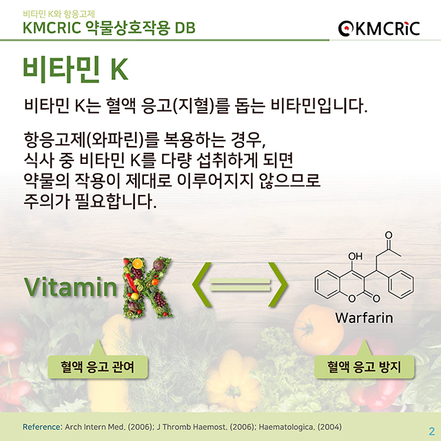0017 cardnews-약물상호작용 비타민 K와 항응고제-한글_페이지_2.jpg