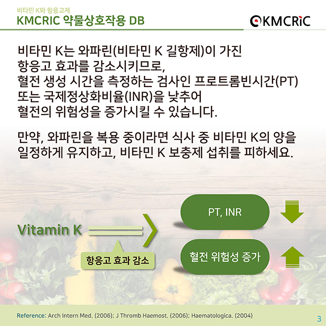 0017 cardnews-약물상호작용 비타민 K와 항응고제-한글_페이지_3.jpg