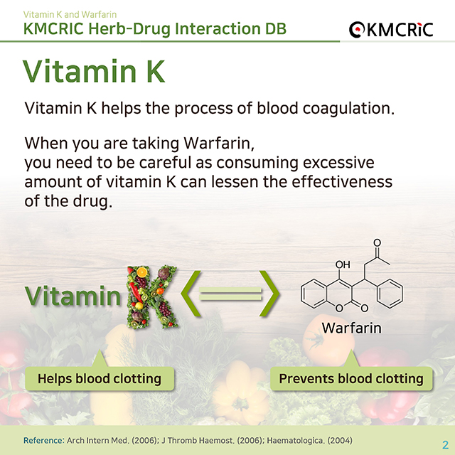 0017 cardnews-약물상호작용 비타민 K와 항응고제-영어_페이지_2.jpg