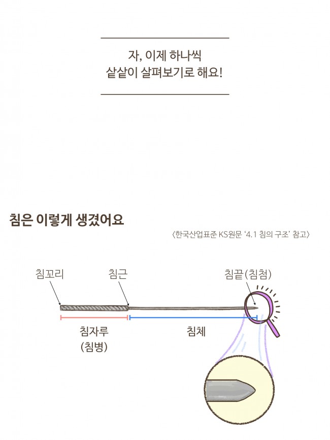 침술편 04 2_pages-to-jpg-0004.jpg