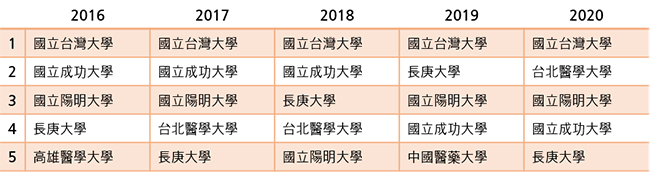 JSY 0004-table-01.jpg