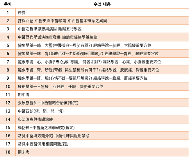 JSY 0004-table-02.jpg