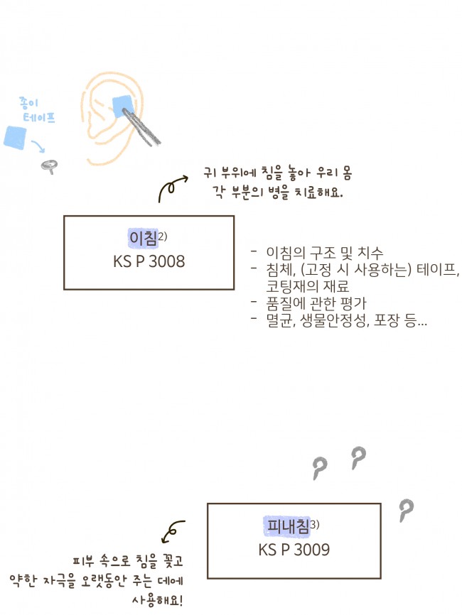 침술편 06_pages-to-jpg-0010.jpg