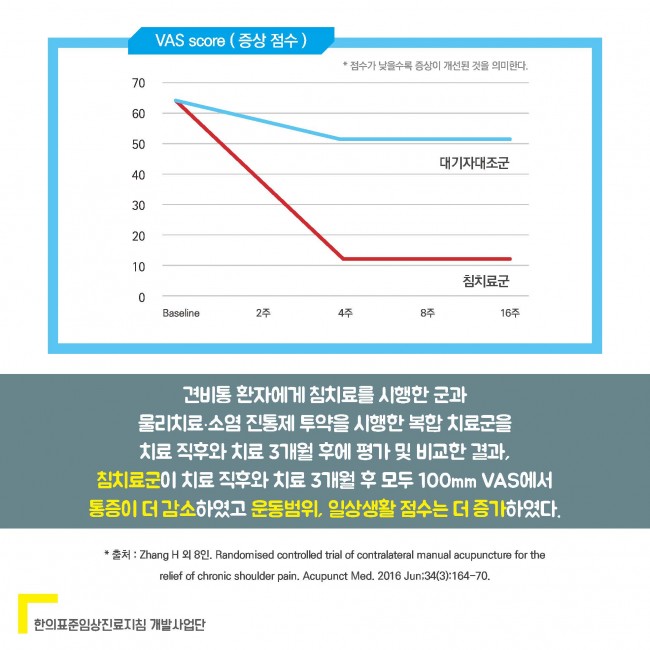 카드뉴스 견비통_페이지_05.jpg