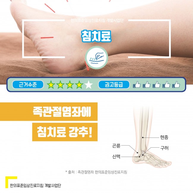 족관절 염좌_페이지_04.jpg