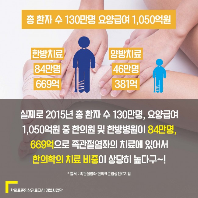 족관절 염좌_페이지_11.jpg