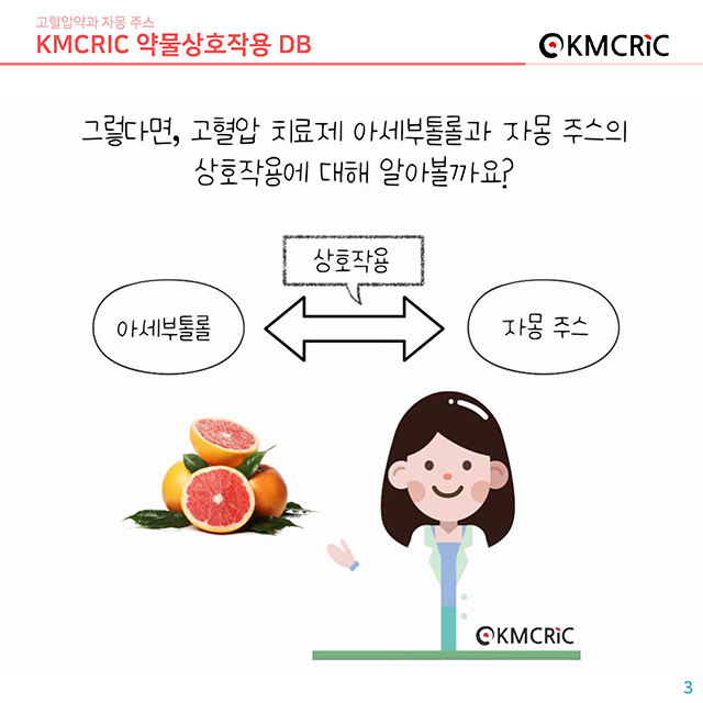 0033 cardnews-약물상호작용 고혈압약과 자몽 주스-한글_페이지_03.jpg