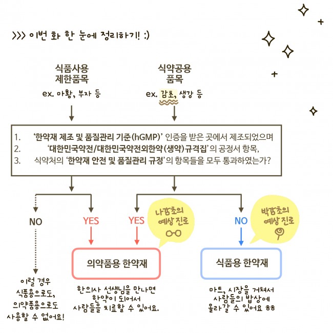 본초편 03_page-0011.jpg