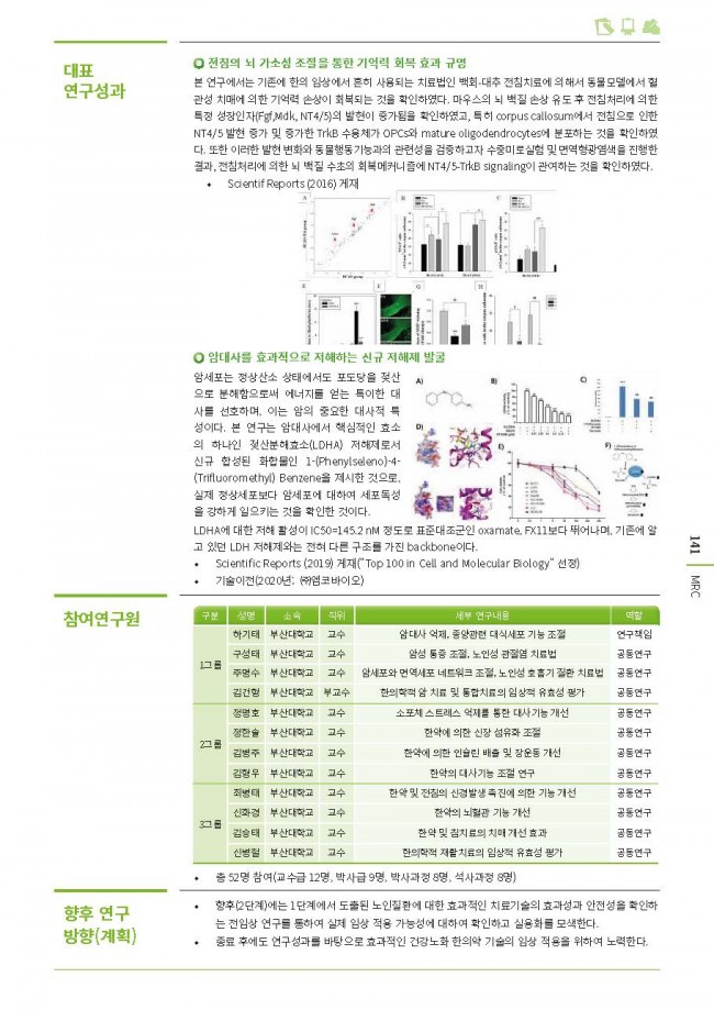 별첨. 선도연구센터 30년 스토리북(별책)_페이지_141.jpg