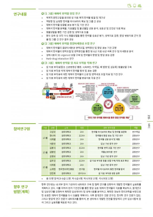 별첨. 선도연구센터 30년 스토리북(별책)_페이지_215.jpg