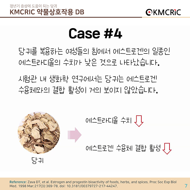 0040 cardnews-약물상호작용 갱년기 증상에 도움이 되는 당귀-한글_페이지_07.jpg