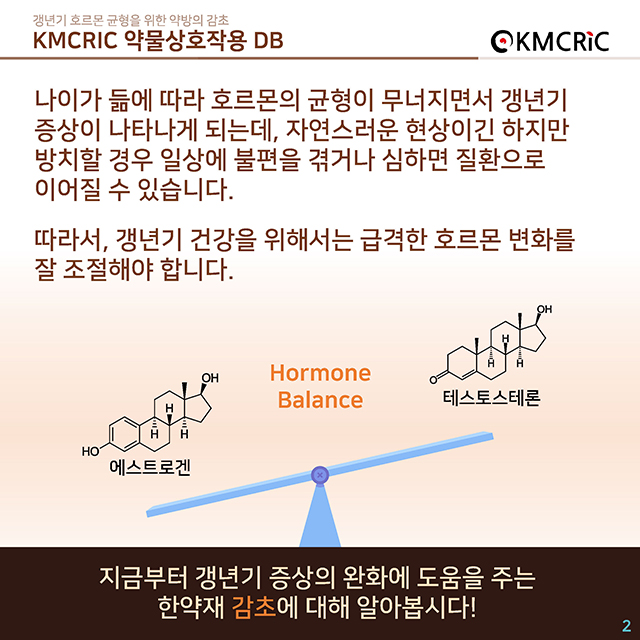 0042 cardnews-약물상호작용 갱년기 호르몬 균형을 위한 약방의 감초-한글_페이지_2.jpg