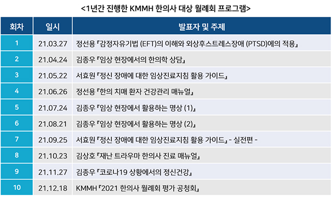 C-KJW 0062-chart-01.jpg