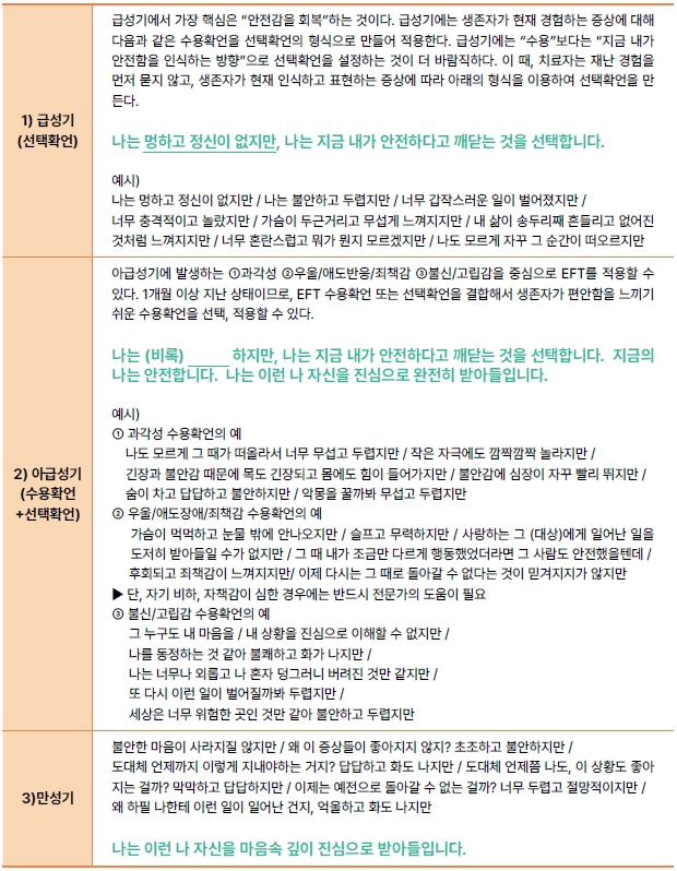 재난 표 18 표 14. 단계별 EFT 수용 확언 적용 예시.jpg