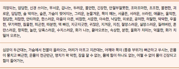 재난 표 19 표 15. Reminder Phrase (연상 어구) 예시.jpg