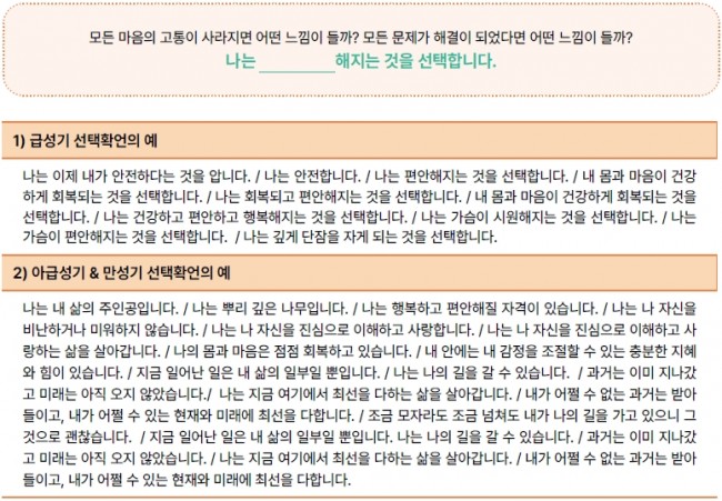 재난 표 20 표 16. 선택 확언 (Choice Method) 예시.jpg