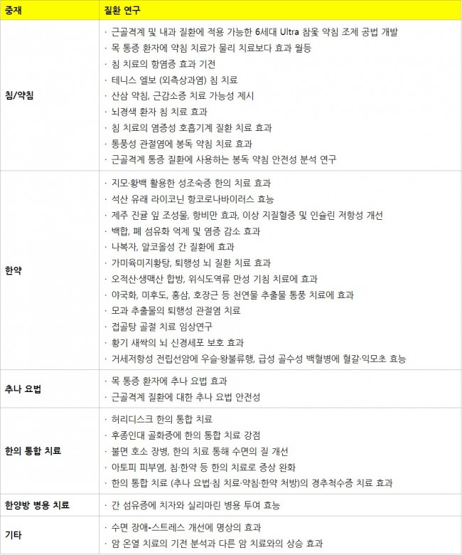 동향분석-[키워드분석]-img-08.png.jpg