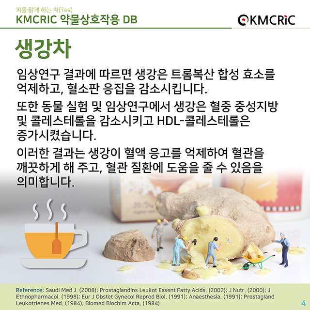 0051 cardnews-약물상호작용 피를 맑게 하는 차(Tea)-한글_페이지_04.jpg