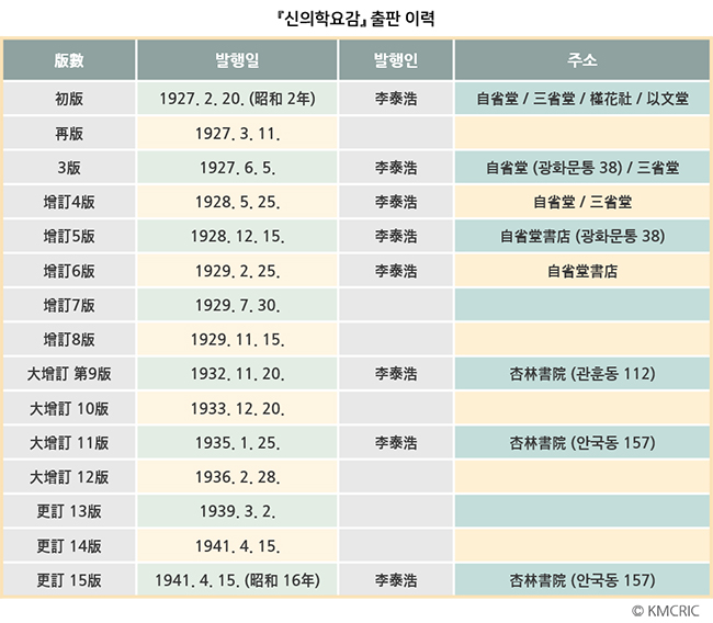 LGJ 0024-table-01.jpg