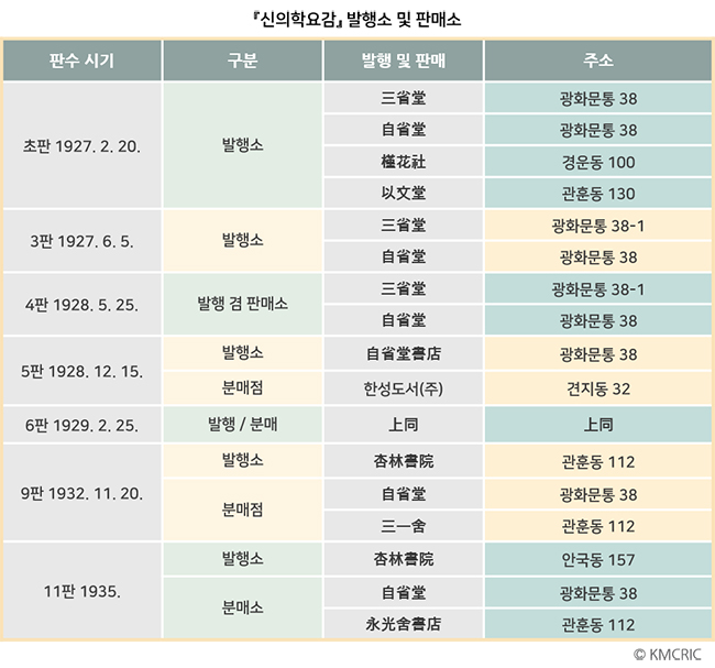 LGJ 0024-table-02.jpg