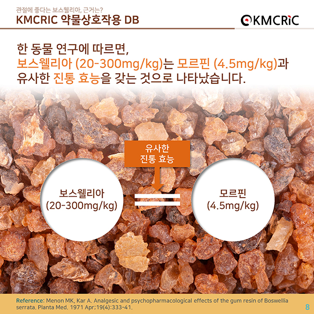 0059 cardnews-약물상호작용 관절에 좋다는 보스웰리아 근거는-한글_페이지_08.jpg