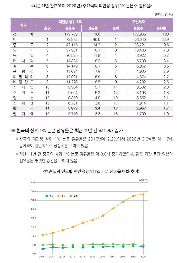 동향분석-[NRF 동향]-img-02.jpg