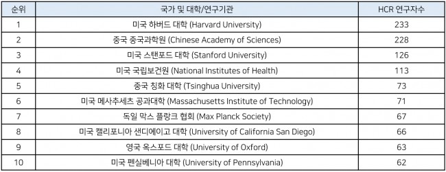 동향분석-[동향]-img-03.jpg