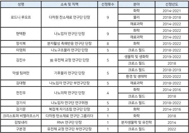 동향분석-[동향]-img-07.jpg