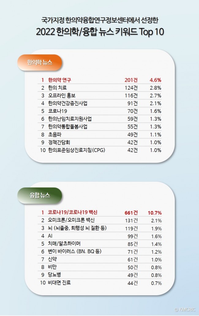 동향분석-[키워드분석]-img-main.jpg