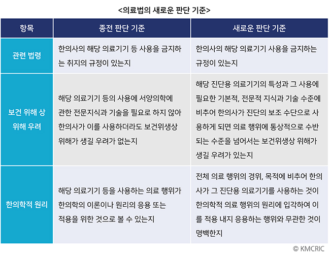 C-CIY 0076-chart.jpg