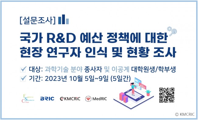 [긴급설문] 국가 R&D 예산 정책에 대한 현장 연구자 인식 및 현황 조사.jpg