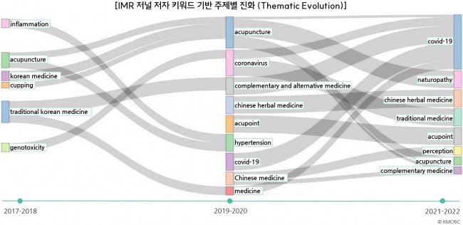 동향분석-[동향분석]-img-07.jpg