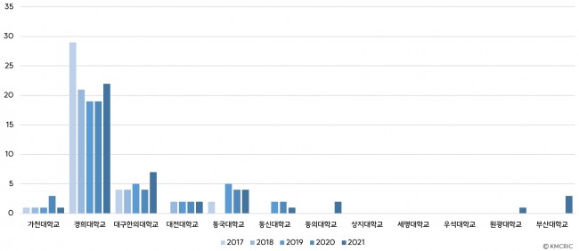 동향분석-[동향분석]-img-06.jpg