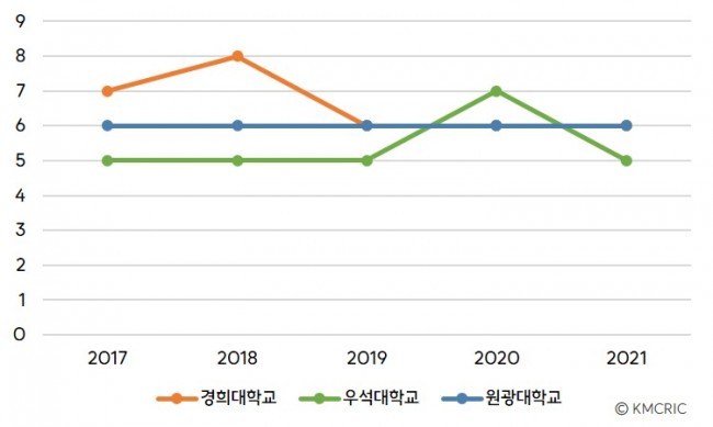 동향분석-[동향분석]-img-07.jpg