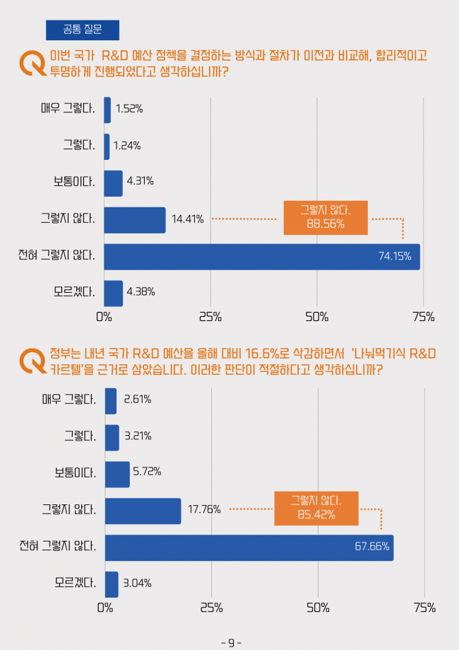 동향분석-[KMCRIC]-img-10.png