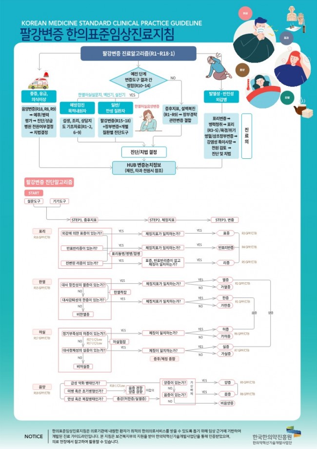 동향분석-[NIKOM 동향]-img-01.jpg