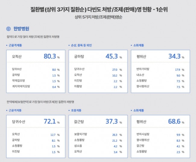 동향03.jpg