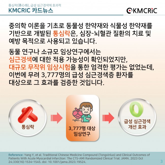 0080 cardnews-통심락(通心络), 급성 심근경색에 효과적-한글_페이지_03.jpg