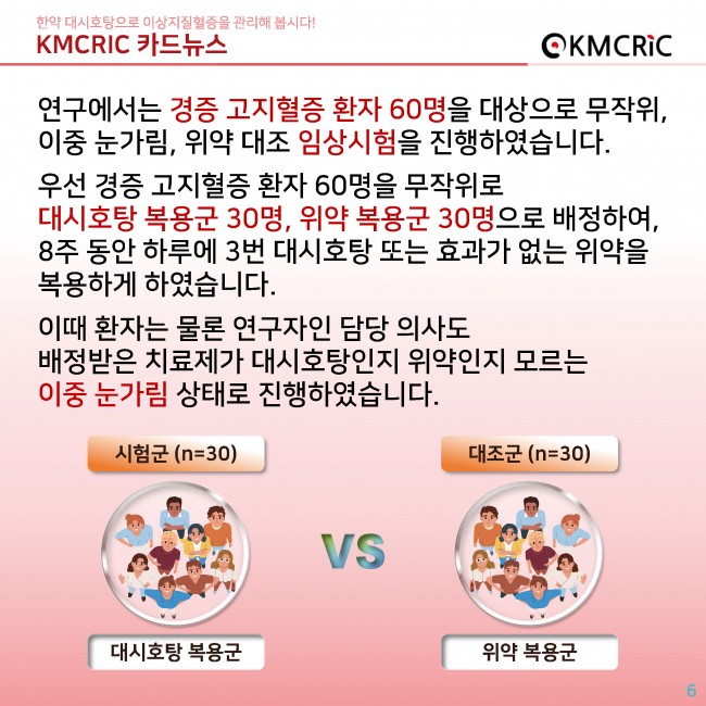 0081 cardnews-한약 대시호탕으로 이상지질혈증을 관리해 봅시다!-한글_페이지_06.jpg