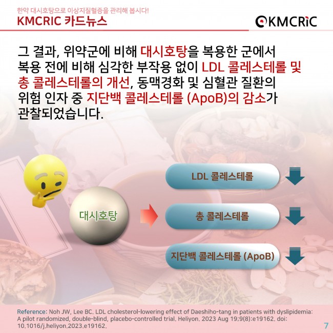 0081 cardnews-한약 대시호탕으로 이상지질혈증을 관리해 봅시다!-한글_페이지_07.jpg