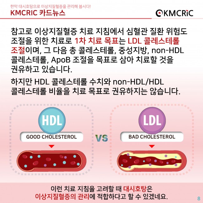 0081 cardnews-한약 대시호탕으로 이상지질혈증을 관리해 봅시다!-한글_페이지_08.jpg